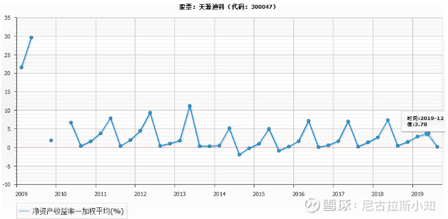 星网锐捷上市价值 1b30fadceb7a47c4ab2071117589e841.jpeg