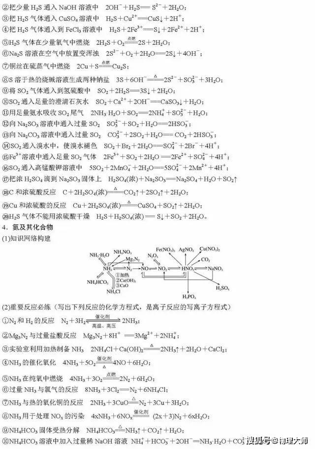 清单@高中生快看：化学一轮复习重点清单！家长快给孩子转！
