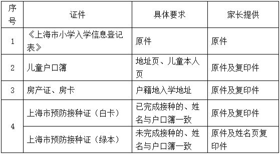 与户主关系计算人口数_红楼梦人物关系图(2)