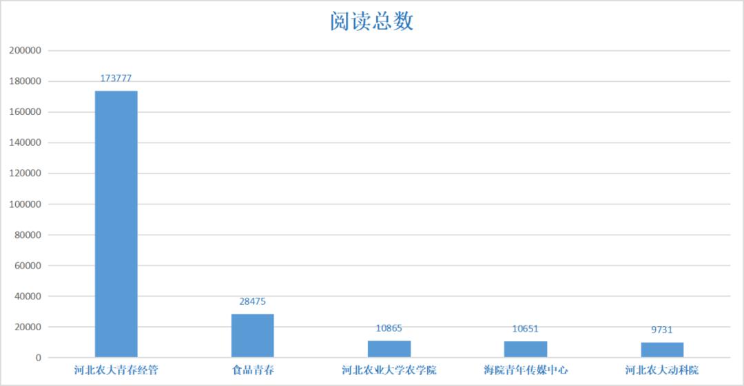 17年巴基斯坦经济总量排名_巴基斯坦的城市排名(3)