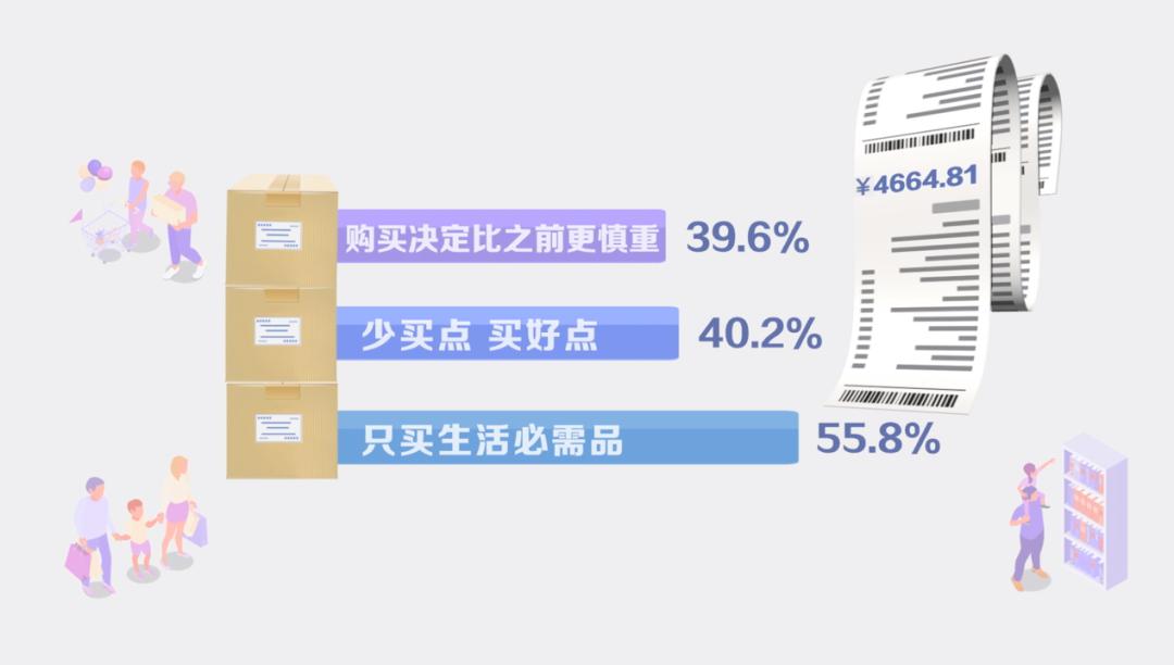 人口减少不好吗_心情不好的图片(3)