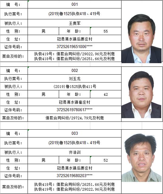 冠县法院发布15名失信人员名单