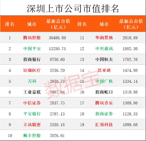 杭州gdp与哪个国家差不多_上半年杭州GDP增长8.1(3)