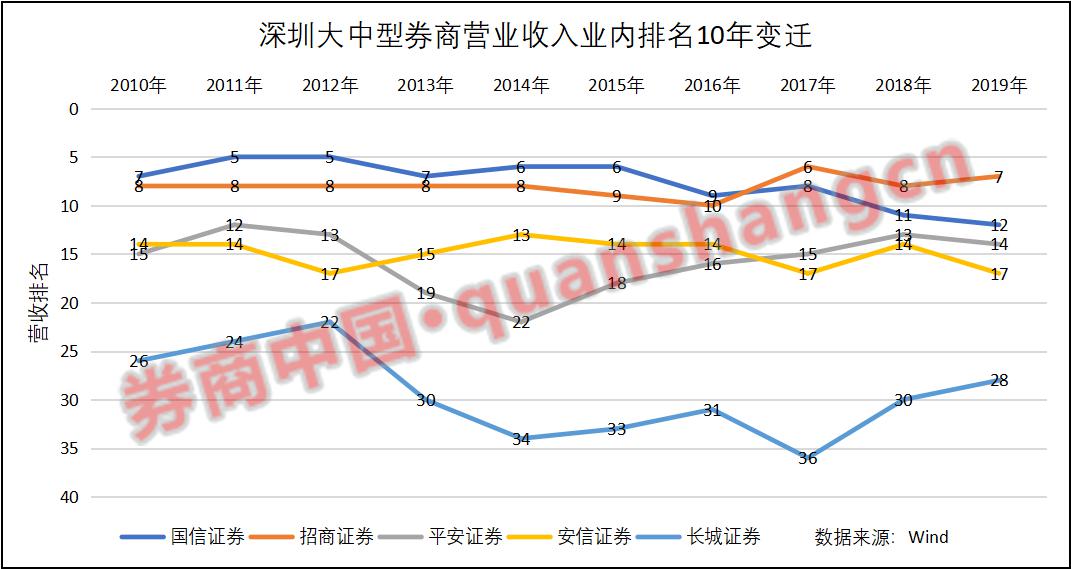 年率多少才赶上gdp发展速度_欧元区第三季度GDP增速放缓至0.3 宽松加码概率上升(3)