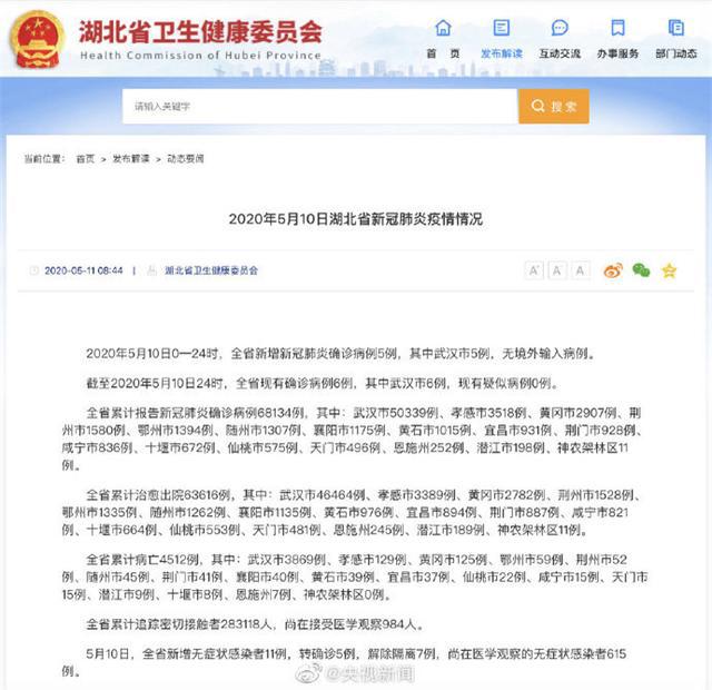 武汉新增确诊5例
 ,武汉新增确诊5例是哪里的