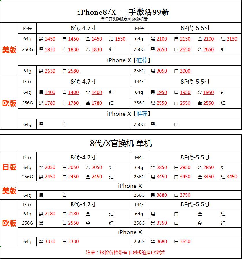 iphone手机批发价格表