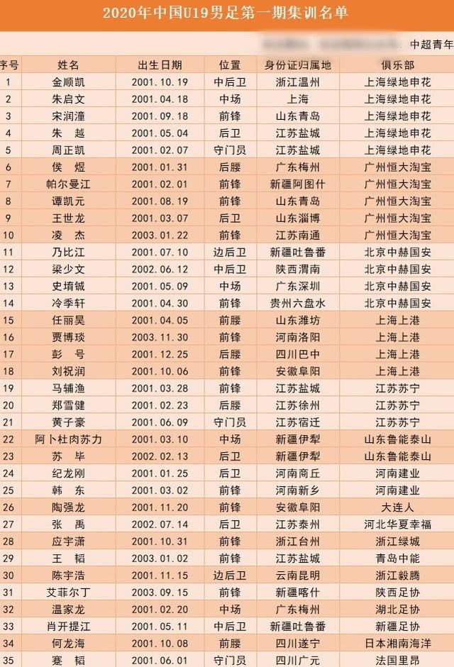 大名人口_最新发布 大名县第七次全国人口普查公报