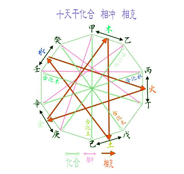 安然护心卡抬人的原理_最全面的传感器工作原理动图,很多人都说没见过