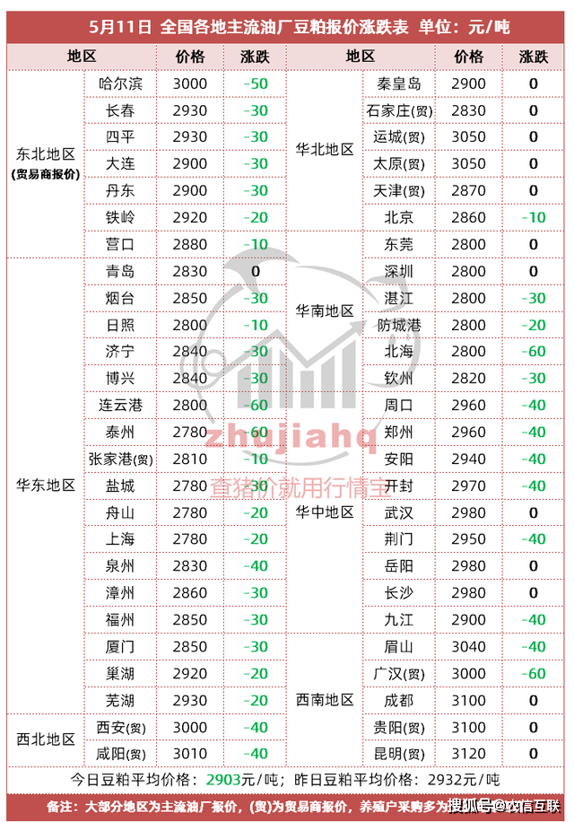 进口水果需要计入gdp吗_广东统计局再度公告 2016深圳GDP达20078.58亿,首超广州(3)