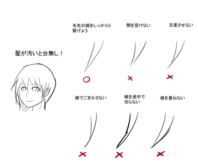 初学者怎么把头发画好这5点如何画头发的技巧一定要掌握好