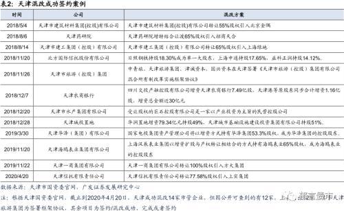 2020年国资委对国企G_2020年微信头像图片