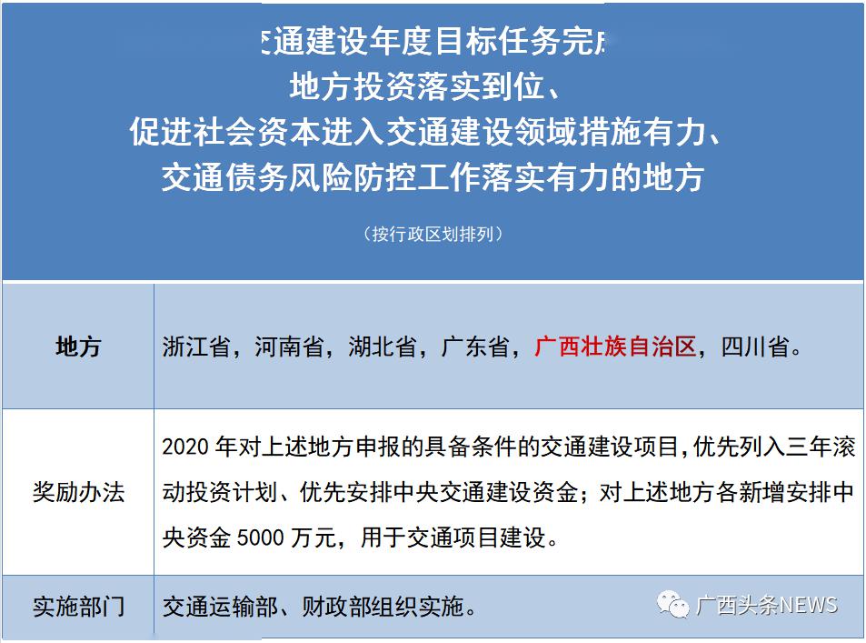 水利建设管理如何落实 2de54a53ad194d079f13bd75d4962907.jpeg