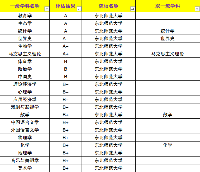 教育学考研排名_教育学考研幽默图片