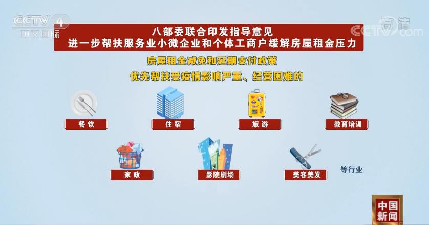 政府减税如何影响经济总量_经济图片