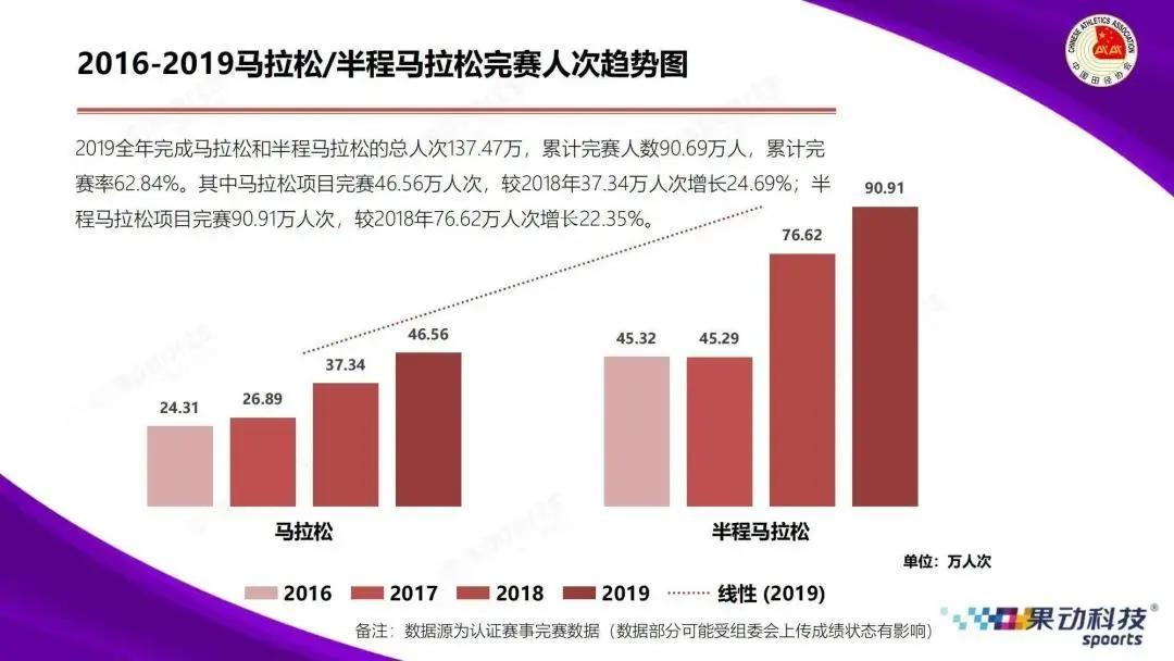 2019年经济总量后百分之十_疫情后经济恢复照片(3)