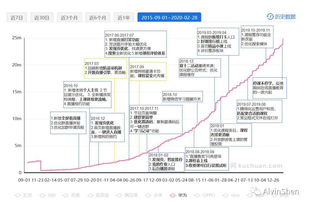 lk的gdp_中国gdp增长图