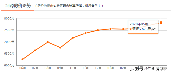 广东去掉广深佛莞还有多少gdp_迈入湾区时代,惠州能否强势崛起(2)