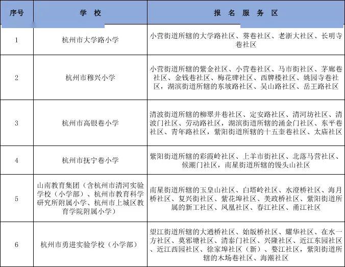 人口户籍部_天津户籍人口(2)