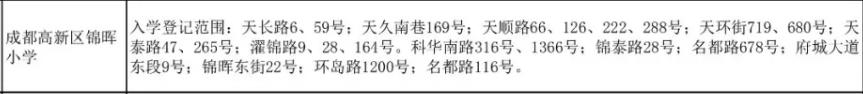 引进民办学校的好处_引进民办优质学校经验材料_引进优质民办学校的反思与建议