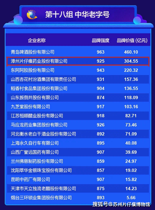 短信公司排名_网贷公司催收短信图片(3)