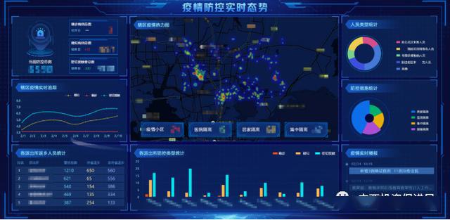 软件开发属于哪个领域 38231f2db9874b39820d6be51e11f4d3.jpeg