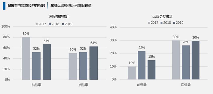 2020年的GDP与保险的关系_gdp与国际收支的关系(3)