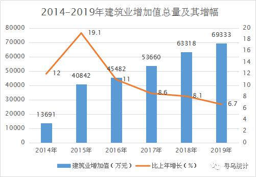 寻乌县gdp_寻乌县地图