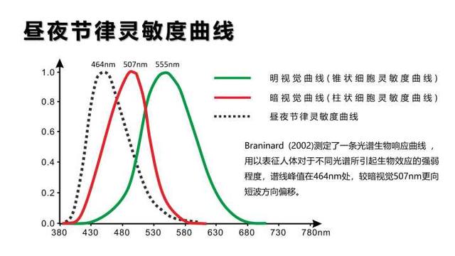 明代人口峰值_清朝因明清易代时四川人口锐减而进行湖广填四川,乾嘉时人口飞(2)