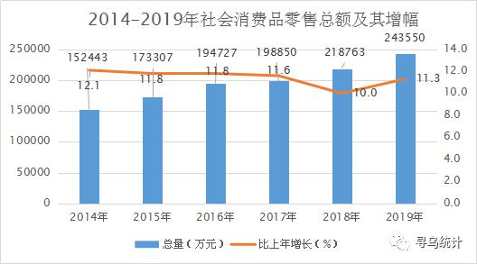 寻乌县gdp_寻乌县地图