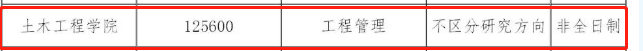 物流■请自取！52所MEM院校调剂信息汇总
