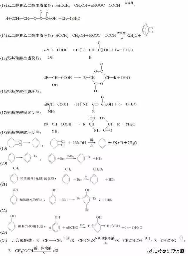 清单@高中生快看：化学一轮复习重点清单！家长快给孩子转！