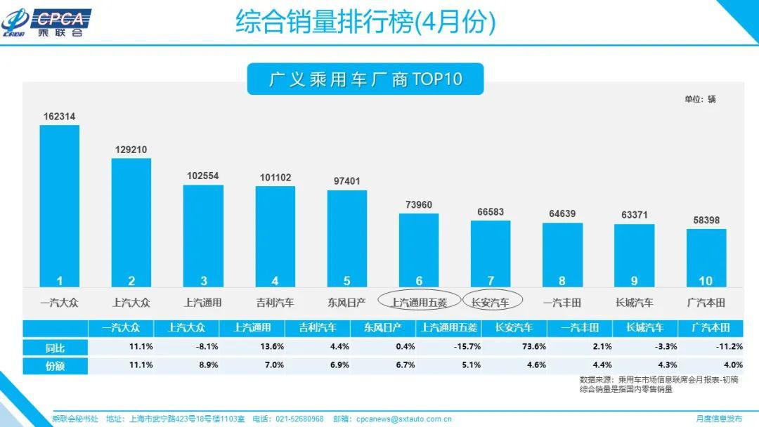 下陈街道2021经济总量_夜晚街道图片(2)