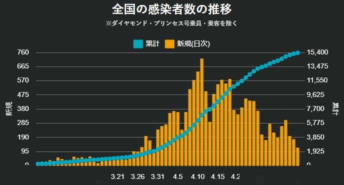 日本人口新冠_日本变异新冠迅猛蔓延(2)