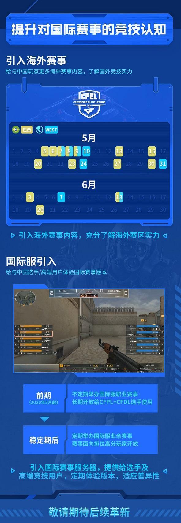 2020穿越火线世界总_CF穿越火线官方网站