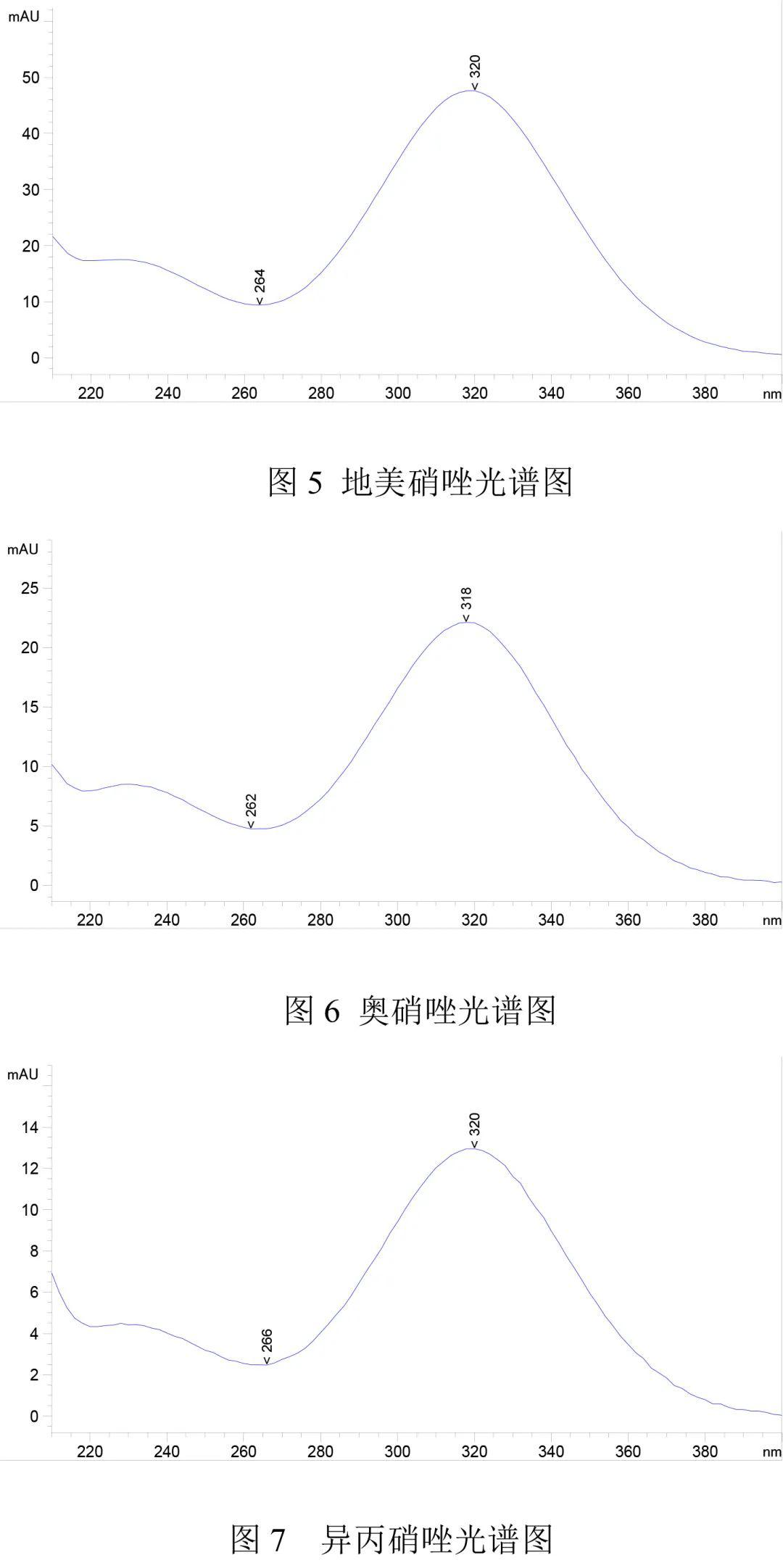 祥云非农业人口_祥云简笔画(3)