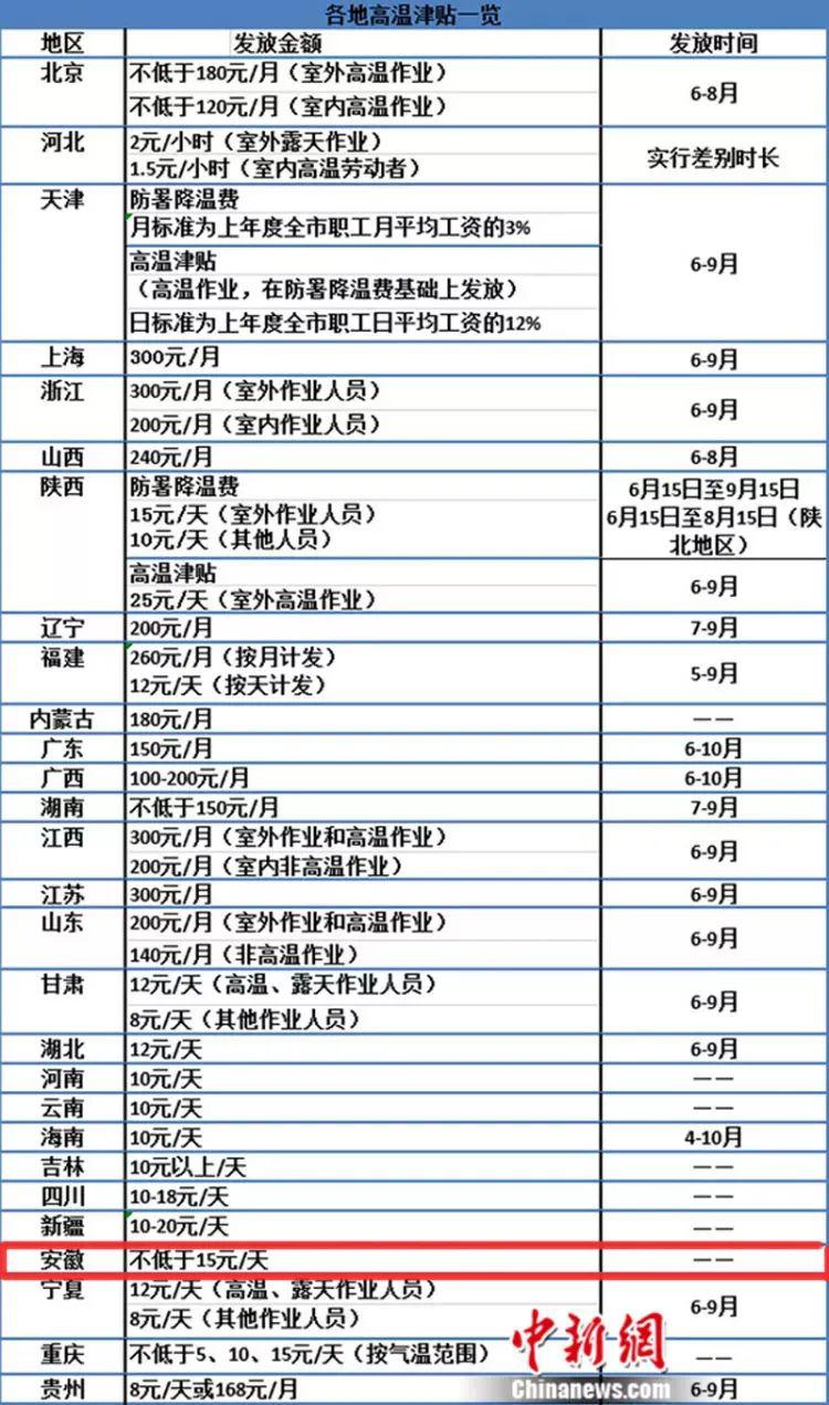 铜陵2020年人口出生统计_铜陵一中2020