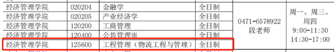 物流■请自取！52所MEM院校调剂信息汇总