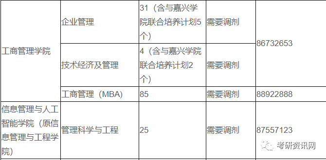 2020年浙江省信息经济总量_2020年浙江省地图
