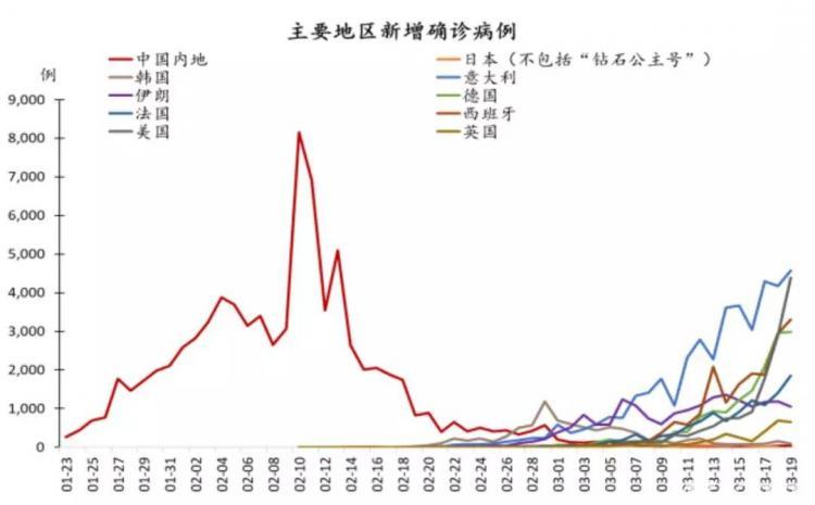 安华镇gdp(2)