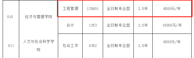 物流■请自取！52所MEM院校调剂信息汇总