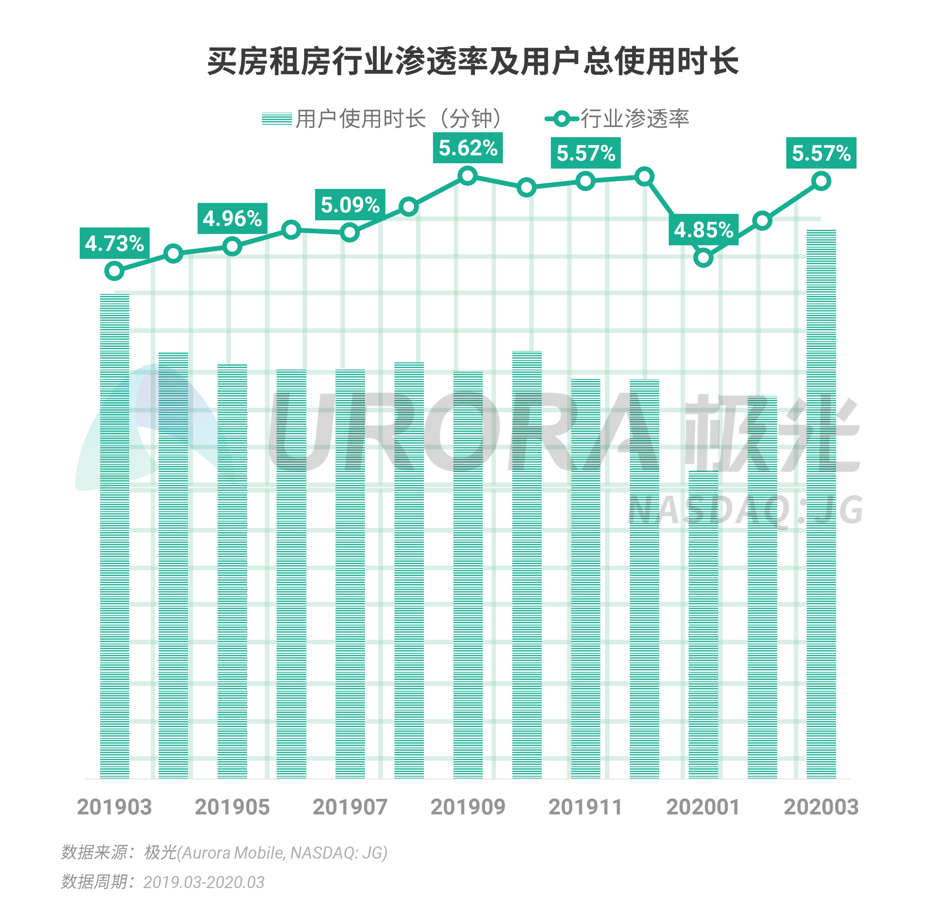 东莞用电量第7为何gdp排名靠后_东莞地图(3)