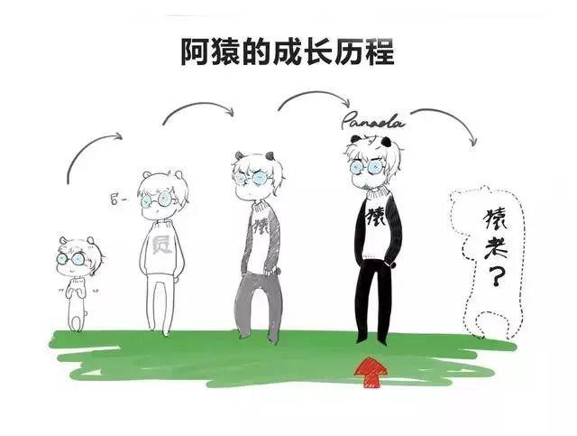 几岁不会再长高了 5a0c6c7580224cdb9e1c8b2305d82dff.jpeg