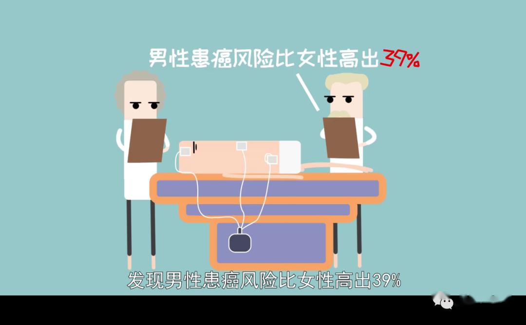 国家癌症中心还羡慕大高个吗？个高竟是男性比女性更易患癌的原因