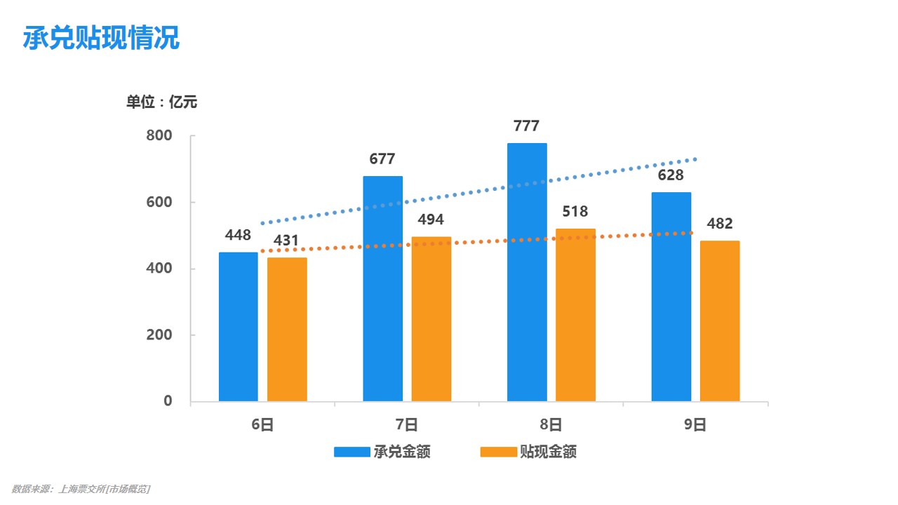 昆山市白天哪里流动人口多_昆山市地图(2)