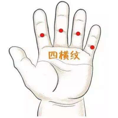 『脾胃』捏积派——积食在脾胃是什么意思？调理孩子脾胃小儿推拿手法