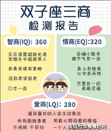 十二星座情商排名_十二星座情商指数排名