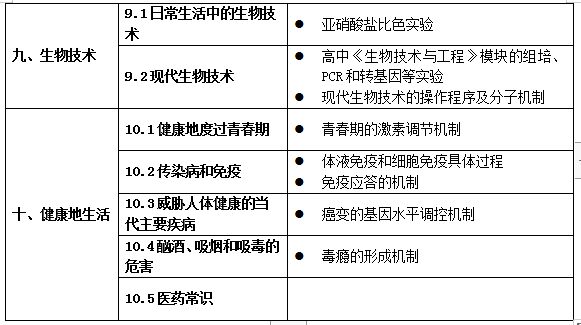 濮阳全体老师注意！教育部明确中小学不能教这些...