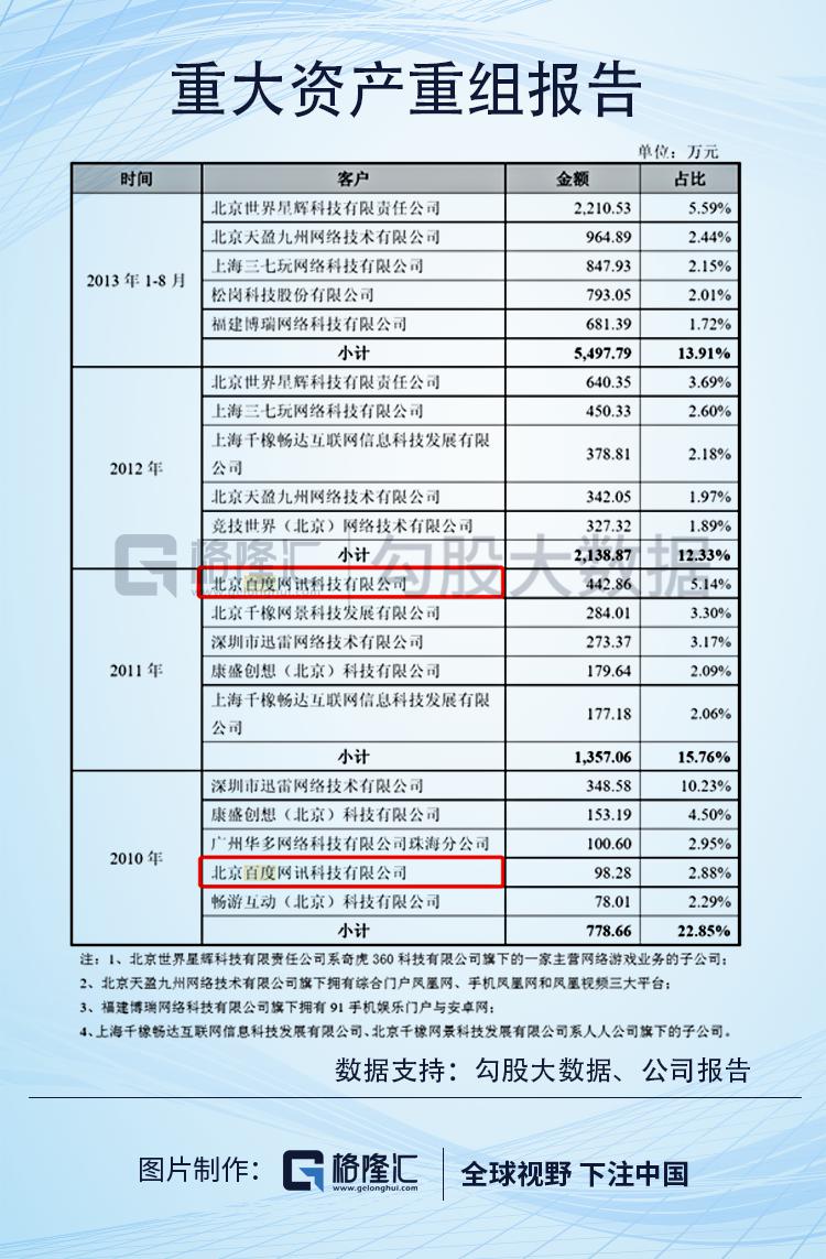 三只羊网络科技有限公司财务报表 65041577319a4f62ad6d339f3052ff80.jpeg
