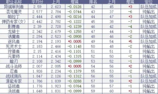 管道排名_管道疏通图片(3)