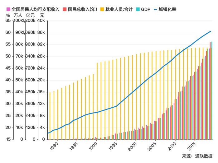 中国民企业gdp_宁波市人民政府 企业站 经济资讯 上半年宁波GDP同比增6.8(2)